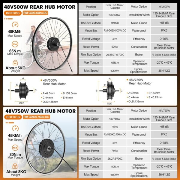 BAFANG 48V 750W Rear Hub Motor Kit, 80N.m High Torque Electric Bike Conversion Kit with LCD Display, IPX5 Waterproof, Fits 26/27.5/700C Wheels for Disc and V Brakes, Battery Optional 5 1761828439 81pTVkZrKFL. AC SL1500