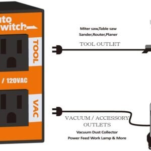O'SKOOL Automatic Vacuum Switch Allows Power Tool to Turn Vacuum/Accessory on and Off Automatically - Image 5