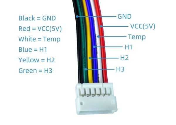 Flipsky Brushless Sensored Motor with Pulley for Electric Bike/Skateboard BLDC Belt Motor 6354 190KV 2450W Shaft 8mm High Efficiency Esk8 Motors with High Torque 7Nm Dustproof Motor e-Bike Motor 8 51qbxfOiFLL. SL1024