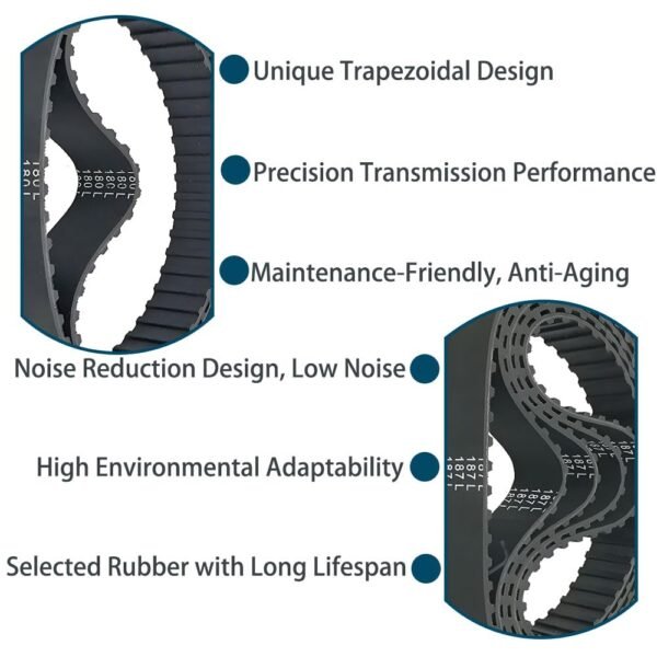 315L Rubber Timing Belt 12mm Width, 5-Pack - High Precision Transmission Belt for CNC Machinery, 3D Printers, Textile Equipment 4 61HJOWhwHWL. SL1000