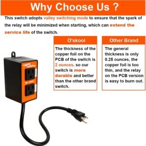 O'SKOOL Automatic Vacuum Switch Allows Power Tool to Turn Vacuum/Accessory on and Off Automatically - Image 8