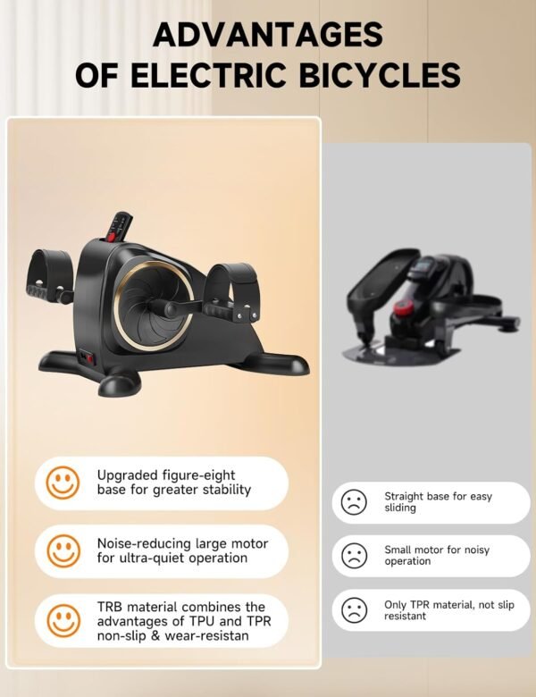Under Desk Bike, Electric Mini Exercise Bike Pedal Exerciser for Leg/Arm Exercise,12 Adjustable Speeds & LCD Display Leg Exerciser While Sitting for Seniors, Low-Impact Cardio Cycling Equipment 6 61ZamE5zO4L. AC SL1500