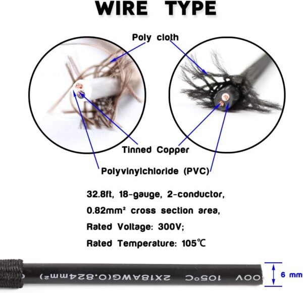 32.8ft Fabric Cloth Covered Round Wire,PRUNLLA Vintage 18/2 Industrial Electrical Lamp Cord, 18-Gauge Antique Style for Retro Lamp, DIY Projects (Grey and White) 4 61gYNqQBHoL. AC SL1001