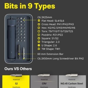 HOTO Electric Screwdriver Kit, 25-Piece Upgraded Bit Set, 3.6V Cordless Screwdriver Rechargeable, Magnetic Case Lid, 3 Torque Settings, 1500mAh Battery, LED Light for Furniture/Electrical Repairs 19 HOTO Electric Screwdriver Kit, 25-Piece Upgraded Bit Set, 3.6V Cordless Screwdriver Rechargeable, Magnetic Case Lid, 3 Torque Settings, 1500mAh Battery, LED Light for Furniture/Electrical Repairs - Image 9