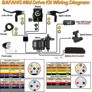 Bafang Electric Bike Conversion Kit Mid Motor BBS-HD 48 V 1000 W Motor Accessories Display Optional Kit Downtube Battery 19 Bafang Electric Bike Conversion Kit Mid Motor BBS-HD 48 V 1000 W Motor Accessories Display Optional Kit Downtube Battery - Image 6