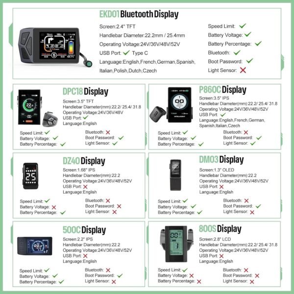 71A255Y1I2L. AC SL1500