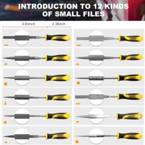 19PCS Metal & Rasp File Set with Tool Bag, Includes Flat/Half-Round/Round/Triangle steel file, Half-Round wood file, 4 Way File and 12pcs Needle Files, Work for Metal, Wood and more 11 19PCS Metal & Rasp File Set with Tool Bag, Includes Flat/Half-Round/Round/Triangle steel file, Half-Round wood file, 4 Way File and 12pcs Needle Files, Work for Metal, Wood and more - Image 4