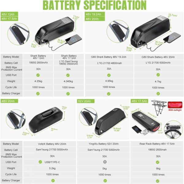 BAFANG 48V1000W Rear Hub Motor:Electric Bike Conversion Kit for 20"/26" Fat Tire Bikes, Ebike Kit with PAS Sensor, Optional Digital Display & Battery - Suit for for 175mm Dropout Size Snow/Beach Bike 7 71R UjIGXmL. AC SL1500