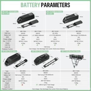 BAFANG 48V 500W/750W Rear Hub Motor Kit 20"/26"/27.5"/700C Rear Wheel Electric Bike Conversion kit Ebike Conversion Kit with Optional Battery&Display 18 BAFANG 48V 500W/750W Rear Hub Motor Kit 20"/26"/27.5"/700C Rear Wheel Electric Bike Conversion kit Ebike Conversion Kit with Optional Battery&Display - Image 8
