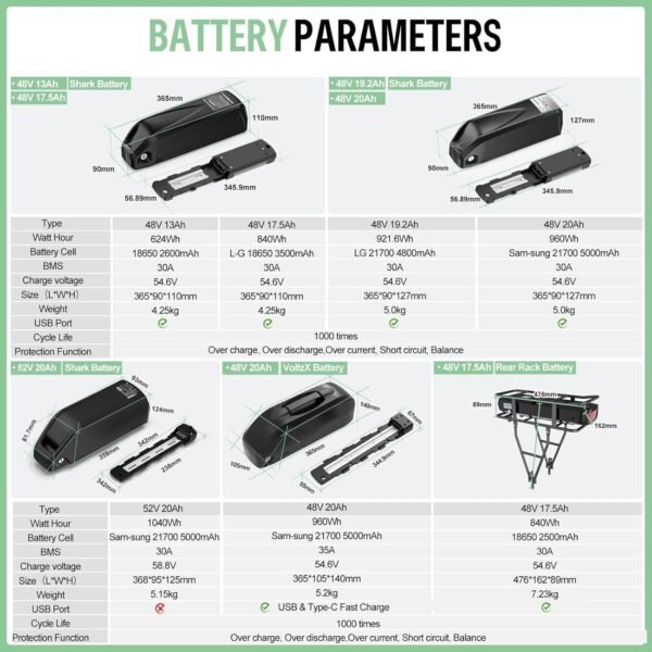 BAFANG 48V 500W/750W Rear Hub Motor Kit 20"/26"/27.5"/700C Rear Wheel Electric Bike Conversion kit Ebike Conversion Kit with Optional Battery&Display 8 71XSW8yPaaL. AC SL1500