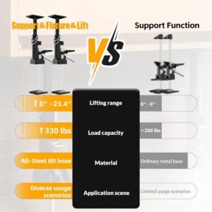 KJE 2PCS Cabinet Jacks for Installing Cabinets, Labor Saving Arm Jack with 330 LBS,0 to 23.4 inches, Hand Lifting Jack Tool, Adjustable 3rd Hand Support System, Cabinet Installation Tools 14 KJE 2PCS Cabinet Jacks for Installing Cabinets, Labor Saving Arm Jack with 330 LBS,0 to 23.4 inches, Hand Lifting Jack Tool, Adjustable 3rd Hand Support System, Cabinet Installation Tools - Image 7