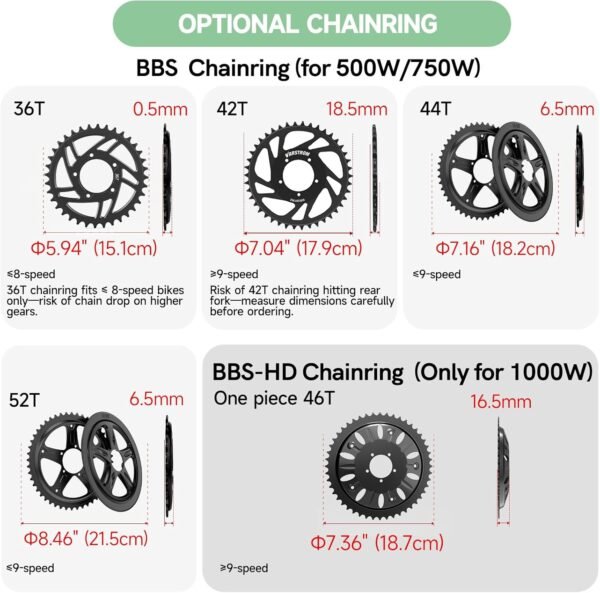 BAFANG Mid Drive Kit 750W 1000W 500W BBS02B BBS-HD Electric Bike Conversion Kit 48V 52V Ebike Conversion Kit for 68-73MM Mountain Bike Road Bike with Battery and Display(Optional) 5 71jruR A sL. AC SL1500
