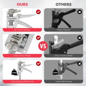 Labor Saving Arm Jack 2 Pack, 12 Inch All-Metal Hand Lifting Jack Tool, Precise Control Slow/Fast Descent, 440LBS Capacity Wall Tile Locator for Lifting Door Furniture, Wall Tile Positioning 14 Labor Saving Arm Jack 2 Pack, 12 Inch All-Metal Hand Lifting Jack Tool, Precise Control Slow/Fast Descent, 440LBS Capacity Wall Tile Locator for Lifting Door Furniture, Wall Tile Positioning - Image 5