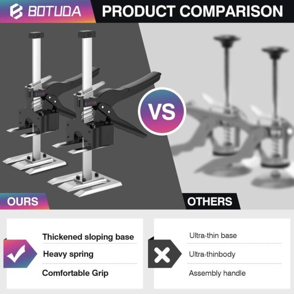 2025 New Labor Saving Handle(2Pack) 12 in Hand Lifting Jack Tool, Multifunctional Furniture Lifter Tool, cabinets Door Paneland Windows Lifting Jack ,Raised by 6.7 inches, Bearing 360LBS 5 71wlJUxgmJL. AC SL1500