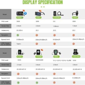 BAFANG 48V1000W Rear Hub Motor:Electric Bike Conversion Kit for 20"/26" Fat Tire Bikes, Ebike Kit with PAS Sensor, Optional Digital Display & Battery - Suit for for 175mm Dropout Size Snow/Beach Bike 18 BAFANG 48V1000W Rear Hub Motor:Electric Bike Conversion Kit for 20"/26" Fat Tire Bikes, Ebike Kit with PAS Sensor, Optional Digital Display & Battery - Suit for for 175mm Dropout Size Snow/Beach Bike - Image 8