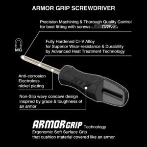 VESSEL - ARMOR GRIP™ Screwdriver Cross Point 4PC. Set (JISDRIVE) No.550APH4PBU 14 VESSEL - ARMOR GRIP™ Screwdriver Cross Point 4PC. Set (JISDRIVE) No.550APH4PBU - Image 7