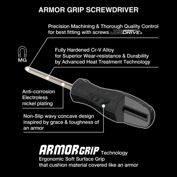 VESSEL - ARMOR GRIP™ Screwdriver Cross Point 4PC. Set (JISDRIVE) No.550APH4PBU 7 71zxYHhk1AL. AC SL1500