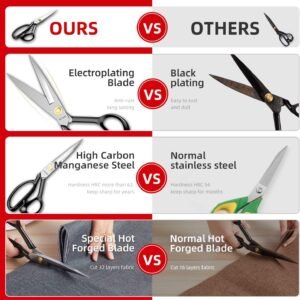 Fabric Scissors Tailor Sewing Shears - 9 Inch Heady Duty Scissors for Fabric Cutting Professional Ultra Sharp Cloth Tailor Scissors Multipurpose Utility Dressmaker Leather Titanium Scissors (9Inch) - Image 4