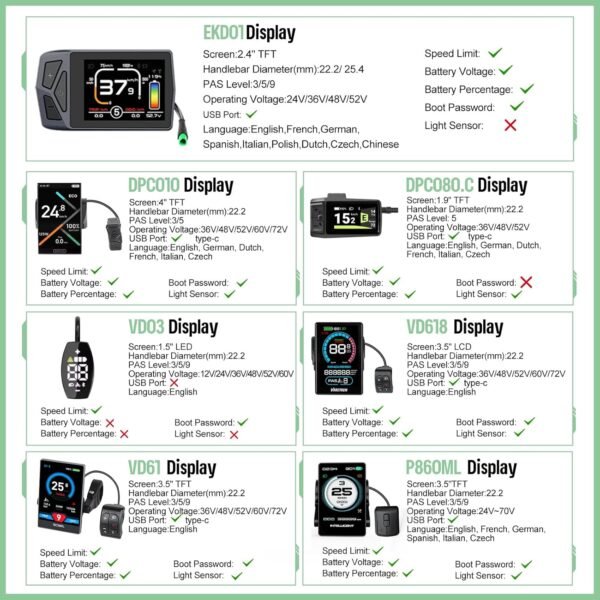 BAFANG 48V 750W Mid Drive Kit - BBS02B CAN Bus Electric Bike Conversion Kit Ebike Conversion Kit for 68-73/100MM Mountain Bike Road Bike with Ebike Display & Battery (Optional) 7 81Qyy7AsfFL. AC SL1500