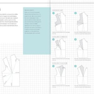 The Pattern Making Primer: All You Need to Know About Designing, Adapting, and Customizing Sewing Patterns - Image 7