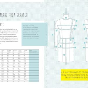 The Pattern Making Primer: All You Need to Know About Designing, Adapting, and Customizing Sewing Patterns - Image 6