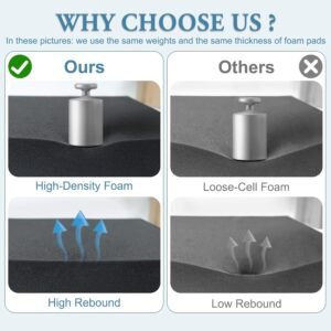 Black Polyurethane Foam Inserts for Cases, 16 x 12 x 4 Inch, Cuttable Packing Padding for Tool Box, Camera, Crafts and Storage 13 Black Polyurethane Foam Inserts for Cases, 16 x 12 x 4 Inch, Cuttable Packing Padding for Tool Box, Camera, Crafts and Storage - Image 5