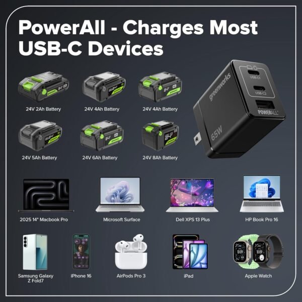 GREENWORKS 24V 1/2” Brushless Cordless Drill (400 In-lbs.) + 6.5” Circular Saw (4,800 RPM), (2) 2.0Ah (12,000mAh Power Bank) USB-C Batteries, Braided Cable, 65W Rapid Charger 4 1764077949 71UC6olE8eL. AC SL1500