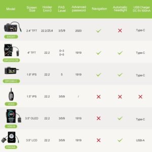 BAFANG BBS02B 48V 750W 100MM Mid Drive Kit with Battery(Optional),Ebike Motor with LCD Display 8fun Mid Drive Electric Bike Conversion Kit for 100MM Bottom Bracket Fat Tire Bike,Snow Bike 16 BAFANG BBS02B 48V 750W 100MM Mid Drive Kit with Battery(Optional),Ebike Motor with LCD Display 8fun Mid Drive Electric Bike Conversion Kit for 100MM Bottom Bracket Fat Tire Bike,Snow Bike - Image 6