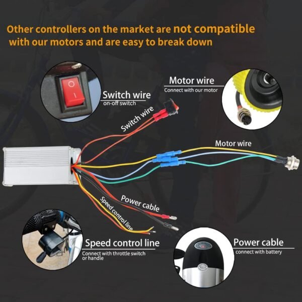 BAIZIFU DIY Electric Bike Conversion kit 250W Brushless Motor and Controller,Electric Bike Booster kit Waterproof Ebike Conversion Kit Friction Drive Bicycle Kit 4 61LJG+sMAiL. AC SL1000