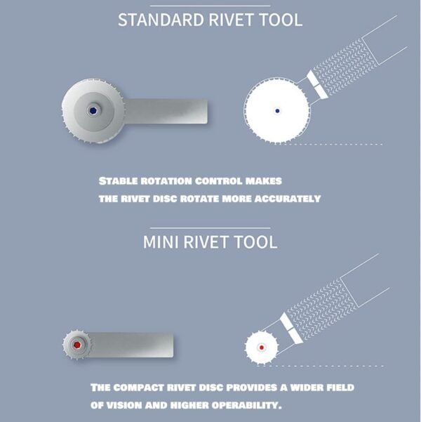 3 Set Model Rivet Maker Tool with Handle for Model Hobby Craft Building Accessories Tool(Set S123) 5 61MZqgPBTxL. AC SL1500