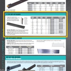 HHIP 2000-7035 1/8 x 11/16 x 5 Inch 5% Cobalt P3 Parallel Type Cut-Off Blade - Image 6