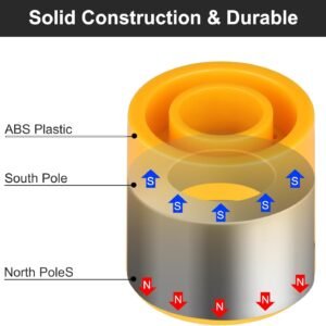 2 Pcs Solenoid Magnet, Solenoid Valve Magnet Tool #TLMKC, Solenoid Valve Troubleshooting Magnet Tool 18mm, Fits Most Industry Valves (Included Cannister Case) 14 2 Pcs Solenoid Magnet, Solenoid Valve Magnet Tool #TLMKC, Solenoid Valve Troubleshooting Magnet Tool 18mm, Fits Most Industry Valves (Included Cannister Case) - Image 6