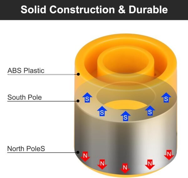 2 Pcs Solenoid Magnet, Solenoid Valve Magnet Tool #TLMKC, Solenoid Valve Troubleshooting Magnet Tool 18mm, Fits Most Industry Valves (Included Cannister Case) 6 61i1xpMD5yL. AC SL1500