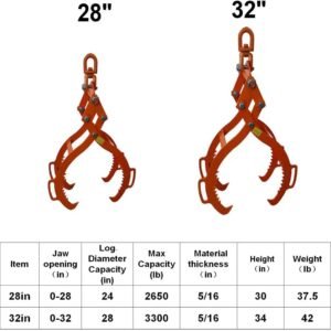 28" Log Lifting Tongs Log Lifting Tongs 4 Claw Timber Heavy Duty Solid Steel,Swivel Dragging Steel Tongs Log Lifting 12 28" Log Lifting Tongs Log Lifting Tongs 4 Claw Timber Heavy Duty Solid Steel,Swivel Dragging Steel Tongs Log Lifting - Image 6