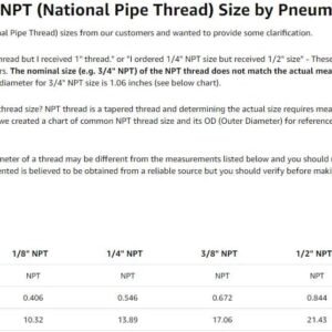 PneumaticPlus SAW400-N04BG-MEP Compressed Air Filter Regulator Piggyback Combo 1/2" NPT - Metal Bowl, Manual Drain, Bracket, Gauge 14 PneumaticPlus SAW400-N04BG-MEP Compressed Air Filter Regulator Piggyback Combo 1/2" NPT - Metal Bowl, Manual Drain, Bracket, Gauge - Image 7
