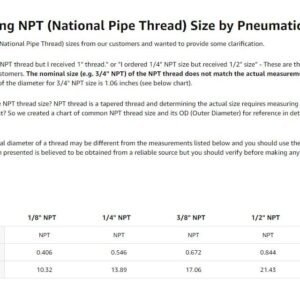 PneumaticPlus PPC3C-N02G Compressed Air Drying System- Particulate Air Filter, Coalescing Filter & Air Pressure Regulator Combo 1/4" NPT (High Flow), Poly Bowl with Guard, Manual Drain - Image 7