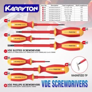 14PC 1000V Insulated Electrician Tool Set,VDE Certified Electrical Tools Kit with Pliers, Screwdrivers, Voltage Tester,w/All-in-One Bag, Ideal for Home and Industrial Electrical Repair 12 14PC 1000V Insulated Electrician Tool Set,VDE Certified Electrical Tools Kit with Pliers, Screwdrivers, Voltage Tester,w/All-in-One Bag, Ideal for Home and Industrial Electrical Repair - Image 4