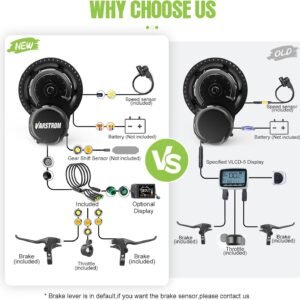 TSDZ8 48V750W Mid Drive Kit ,Upgraded 1056W Peak Power Torque Sensored Mid Drive Ebike Conversion Kit, Electric Bike Kit with Digital Display for 68-73MM Bottom Bracket Mountain Bike,Citybike,Tricycle - Image 3