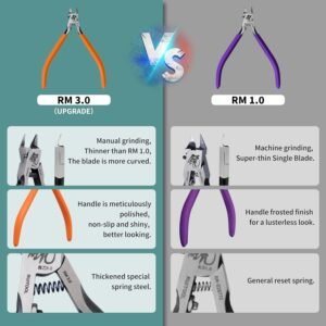RUITOOL Model Nippers, Model Tools for Advancers to Repair and Fix Plastic Models, Ultra-thin Single Blade Model Nipper, Non-slip Grip 4.7 Inch Sprue Cutter for Plastic Model Building - Image 7