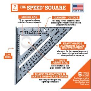 SWANSON Tool Co., Inc SW1201K Value Pack 7 inch Speed Square and Big 12 Speed Square (without layout bar) ships with Blue Book - Image 6
