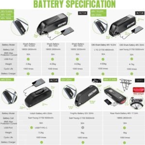 BAFANG 1000W Mid Drive Kit,BBS03 BBS-HD 52V Ebike Motor with Digital Display&46T Chainring,Mid Drive Electric Bike Conversion Kits with Battery(Optional) Fit 68-73MM BB Size Bikes - Image 6