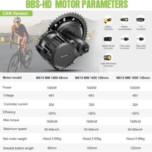 BAFANG 1000W Mid Drive Kit,BBS03 BBS-HD 52V Ebike Motor with Digital Display&46T Chainring,Mid Drive Electric Bike Conversion Kits with Battery(Optional) Fit 68-73MM BB Size Bikes - Image 4