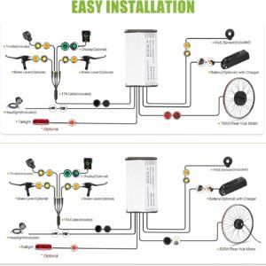 BAFANG 48V 500W/750W Rear Hub Motor for 20"/26"/27.5"/700C Rear Wheel Bike,Ebike Conversion Kit with Battery & Display Options - Image 8