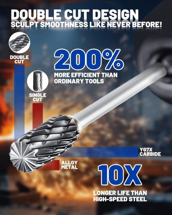 10-Piece Cut Carbide Burr Set - 1/8" Shank Rotary Tool Bits, 1/4" Head Tungsten Carbide Rotary Burr with Stepped Head Welding for Tight Area Metal, Wood, Stone - with Storage Box(Total L 4"+) 6 71hzyxiFkOL. AC SL1500