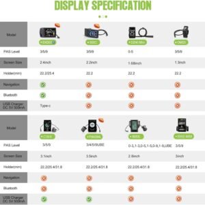BAFANG 48V 500W Front Hub Motor Electric Bike Conversion Kit for 20“/26"/700C Wheel Drive Engine with LCD Display &Optional Ebike Battery - Image 5