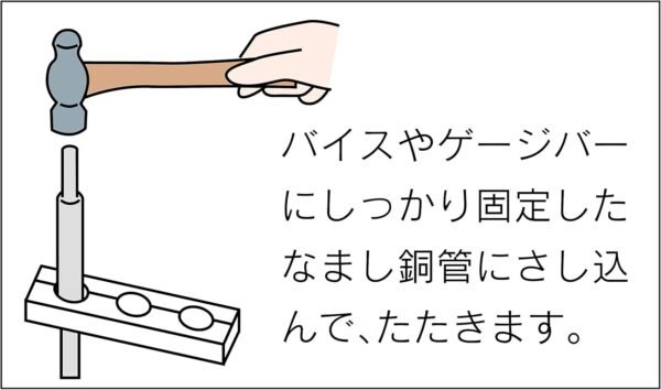 Imperial Tool 93S04 1/4" O.D. Swaging Punch 4 71v pWuhEDL. AC SL1500