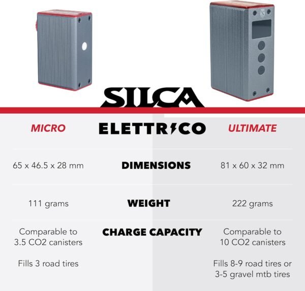 71yPLIcM+SL. AC SL1500