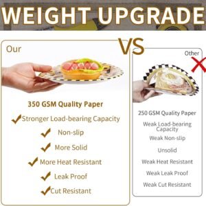 Grencian 96 PCS Handyman Tools Party Supplies Handyman Tools Party Plates 350GSM Disposable Handyman Tools Birthday Tableware Set for Little Builder Carpentry Construction Birthday Party, Serves 24 - Image 5