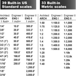 Calculated Industries Scale Master Pro 7.3-Inch Digital Plan Measure (6025) - Image 9