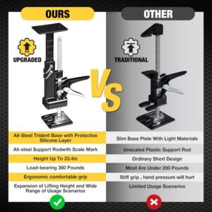 YELLOW JACKET Cabinet Jacks 2 Pack for Installing Cabinets, Labor Saving Arm Jack with 360 LBS,0 to 23.4 inches, 3rd Hand Support System, Drywall Lift, Hand Lifting Jack Tool - Image 4